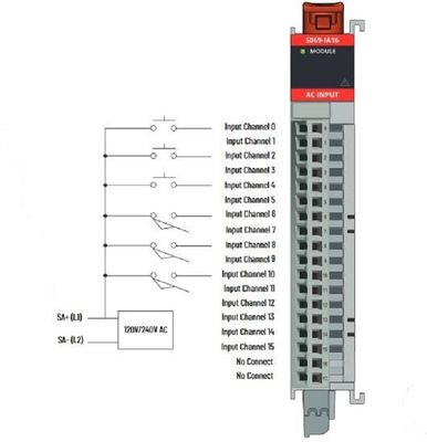 5069-IA16 Digitale de Inputmodule van Allen Bradley AC met het 16-punt van 79-264V AC